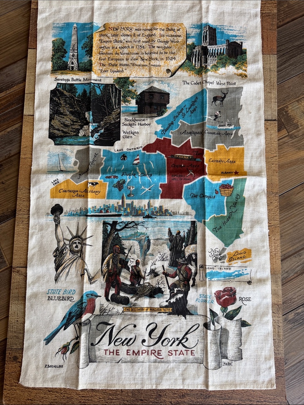 Vintage linen tea towel with map of NY by Richard Batchelder for Kay Dee.